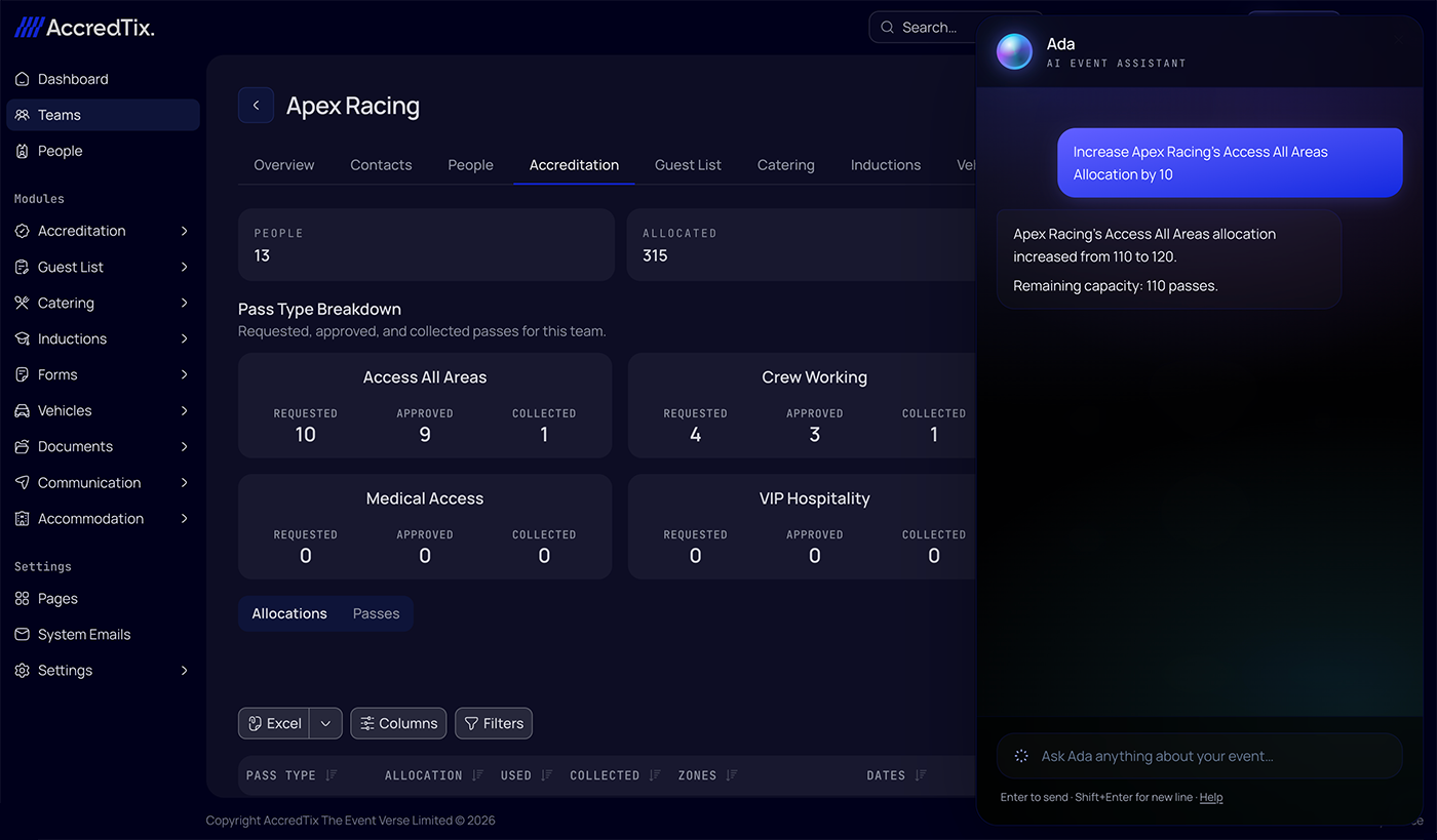 AccredTix event and festival accreditation dashboard for back of house event operations